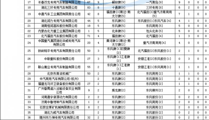 太陽(yáng)能熱水器上水下水