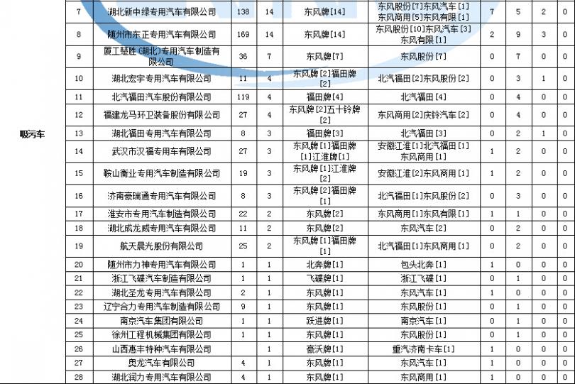 慈溪阿里斯頓熱水器售后地址