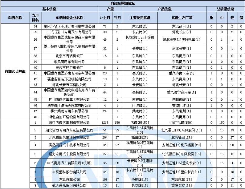 康佳一體6755電源維修