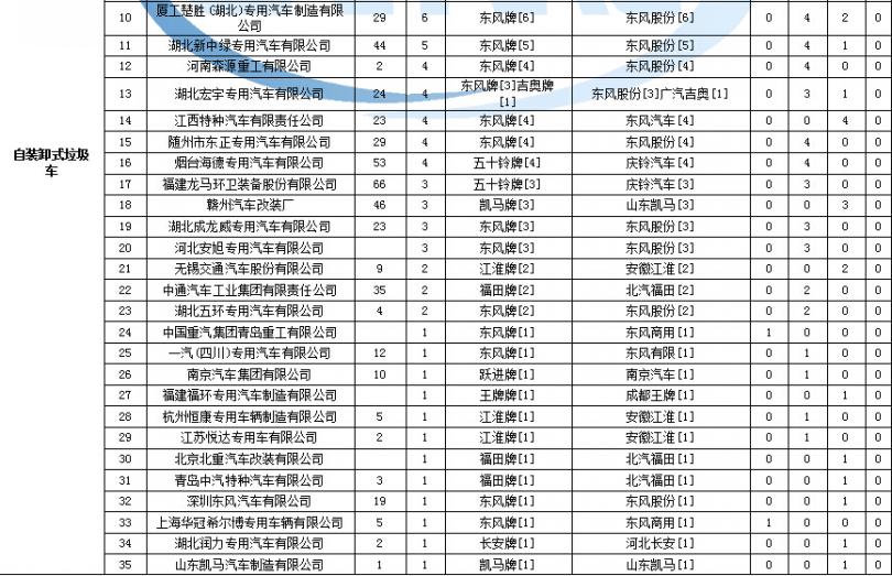 格力空調(diào)換四通閥視頻