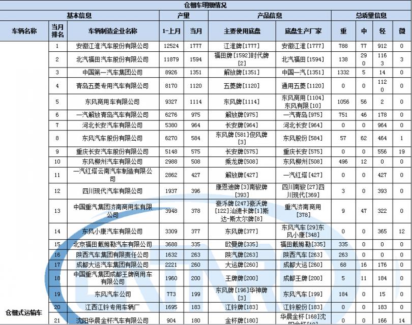 志高空調(diào)售后投訴安裝