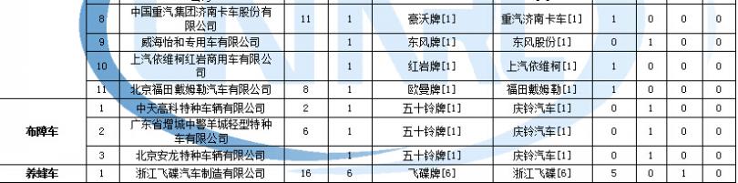 格力掛機(jī)內(nèi)機(jī)拆解