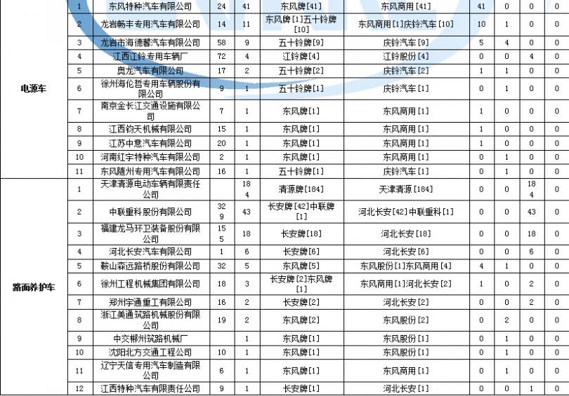 海爾啊里電視強(qiáng)制升級方發(fā)