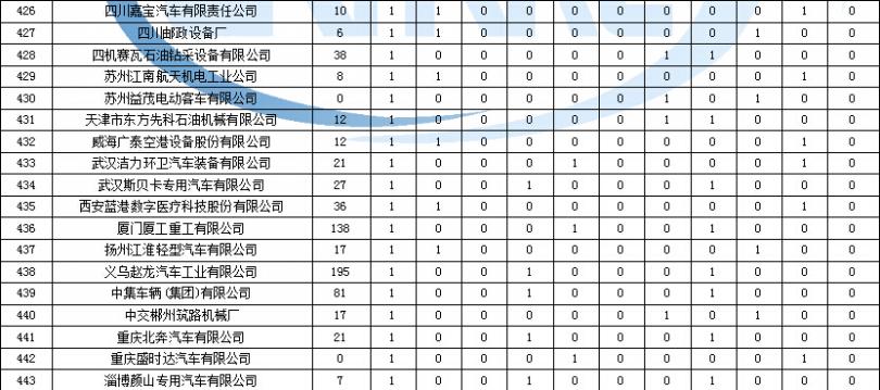 開關(guān)電源 啟動電流抑制電路 rc