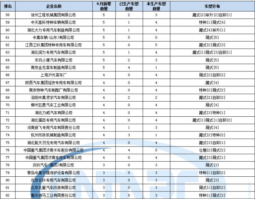 美的35w空調(diào)外機主板