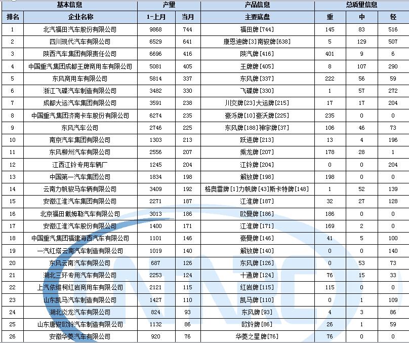 創(chuàng)維4p36不開機