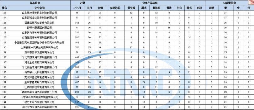 三星筆記本內(nèi)屏