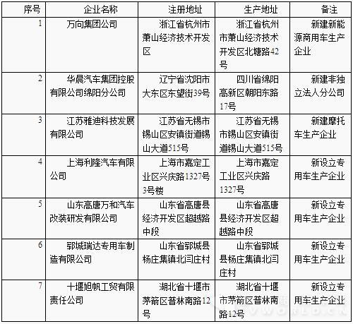 掛燙機(jī) 海爾 貝爾萊德