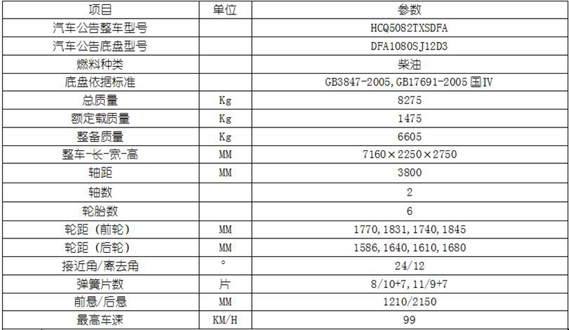 tcl電視軟件恢復