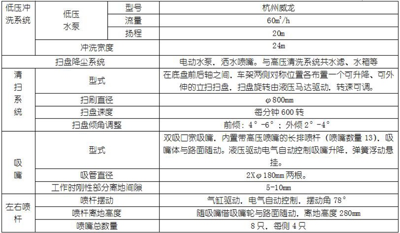 怎樣檢測(cè)主板的cpu供電芯片電壓