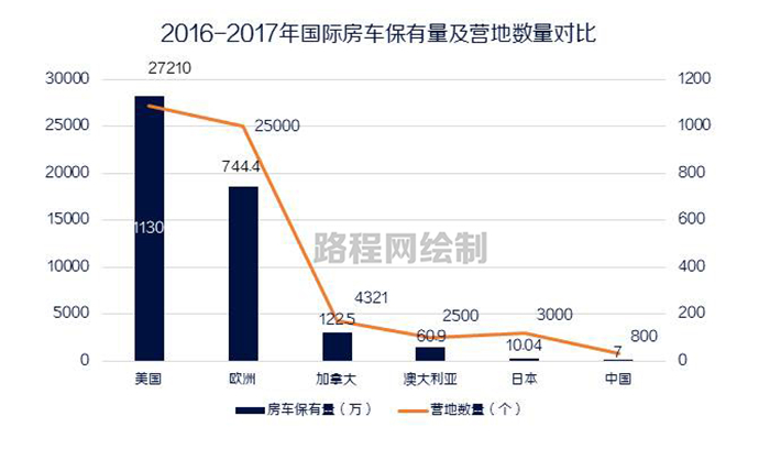 大金UA是什么故障