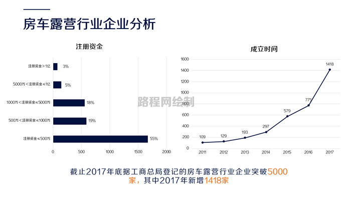 電源插座有臭味