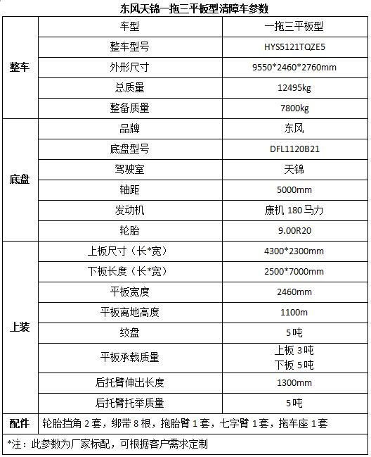 深圳蘋果電腦售后網(wǎng)點查詢