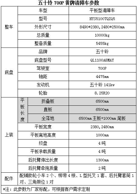 QF的圖形符號