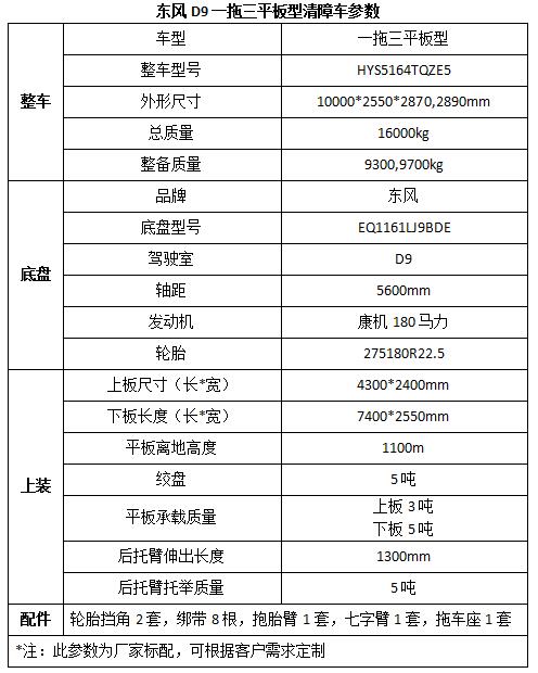 海信電視總線調(diào)整