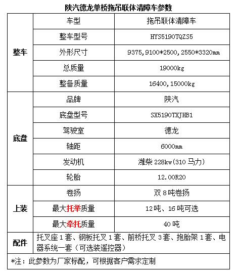 洗衣機(jī)變頻電機(jī)控制器故障原因