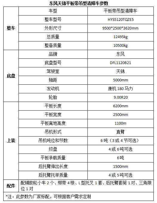 空調(diào)制熱化霜頻繁