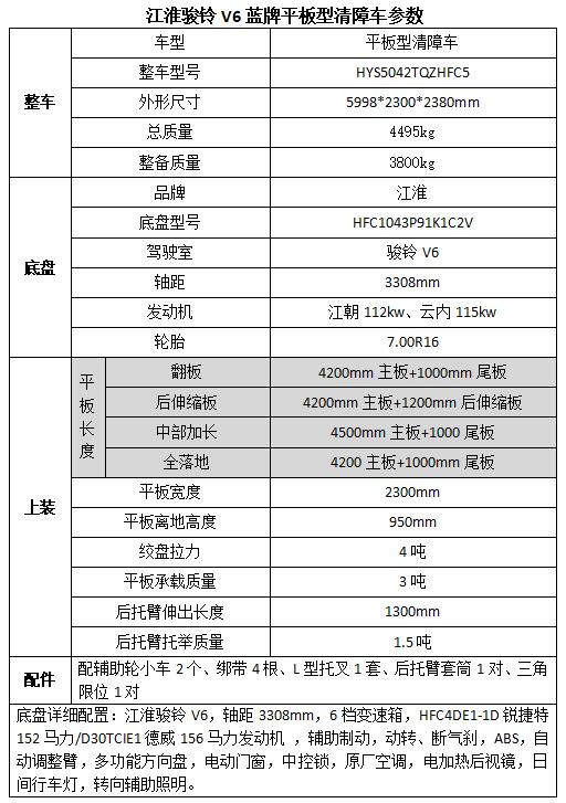 創(chuàng)維32e65hm