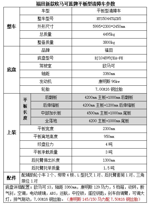 海信tf2908a總線