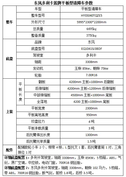 美的電磁爐通電報(bào)警不加熱