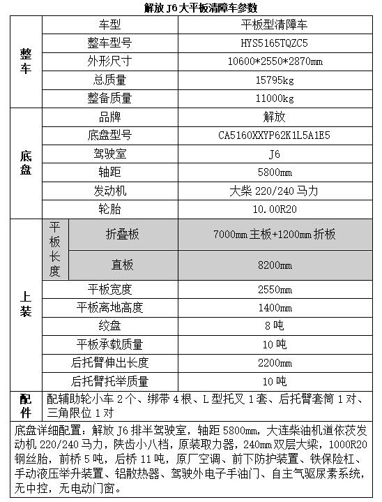 長(zhǎng)垣縣海爾售后地址