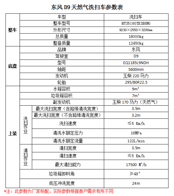 中央空調(diào)水機(jī)安裝手冊(cè)