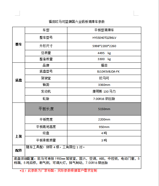 創(chuàng)維電視32m55hm耗電量