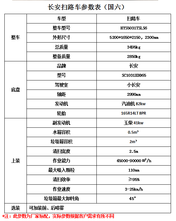 長虹電源str6454電路圖