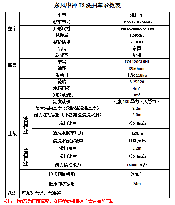 格力變頻空調(diào)一定要抽真空嗎