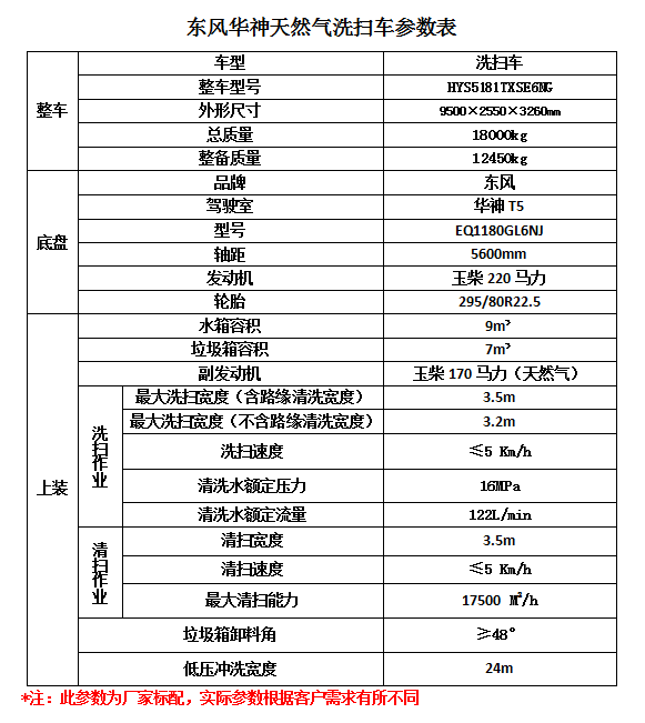 佳能相機(jī)特約維修點(diǎn)