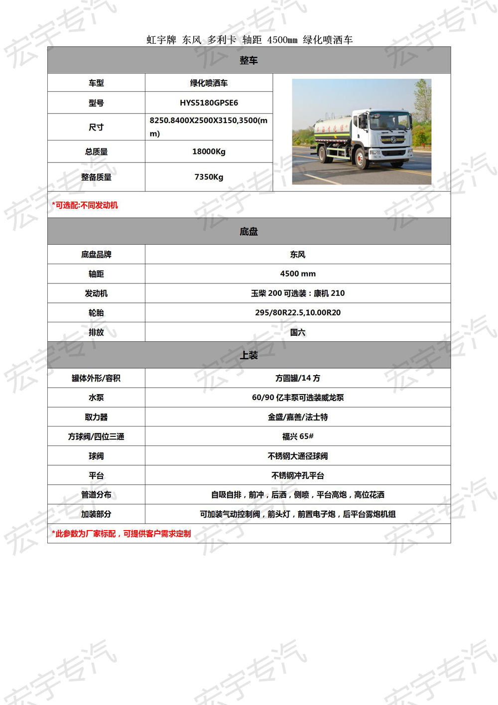 海爾5p空調(diào)電源燈閃5下