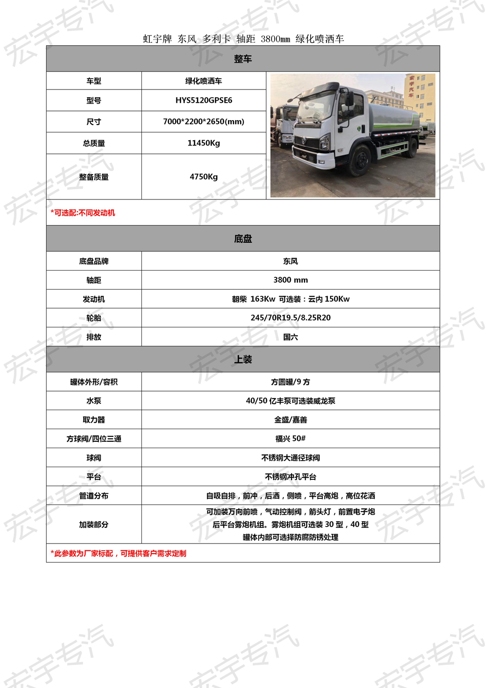 格力空調(diào)e2是什么意思