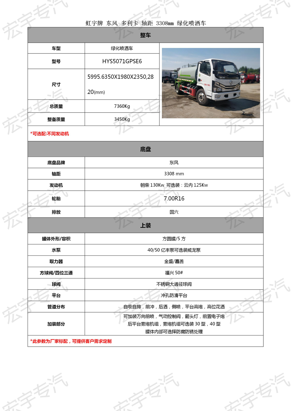 長虹5匹柜機(jī)p3代碼