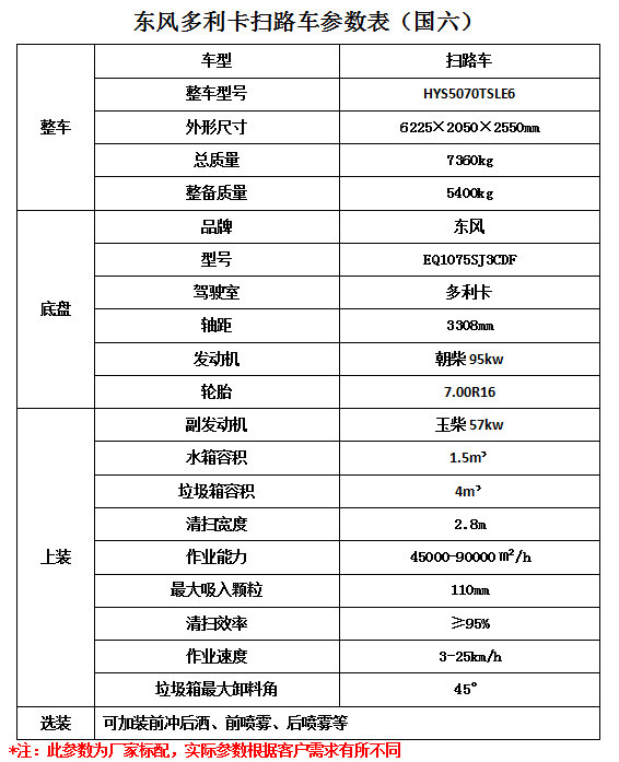 深圳約克空調(diào)維修部