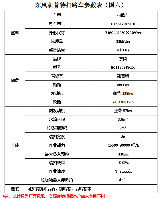 在哪兒測試碟機光頭電壓